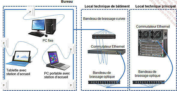 images/01TP06N-reponse.png