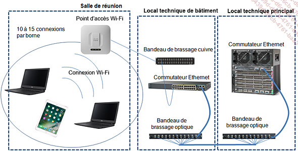 images/01TP07N-reponse.png