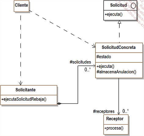 images/figure19-3.png