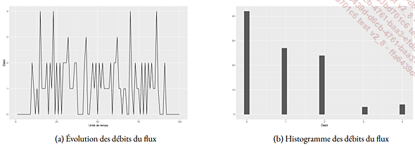 images/fig7-16.png