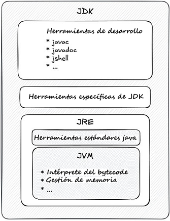 images/cap1_pag7.png