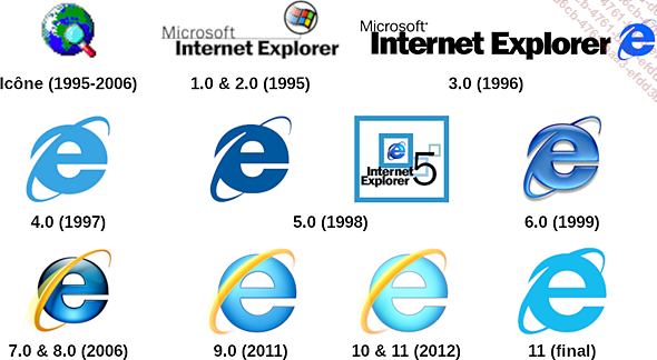 images/ie-logos.png