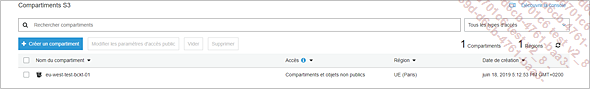 images/5-2-1.png Création d’un nouveau compartiment console AWS