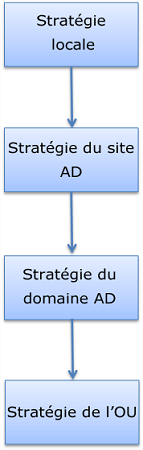 images/12RI01.png