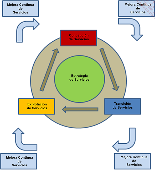 images/C01ITL4_01.png