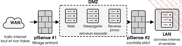 images/Figure10-20.png