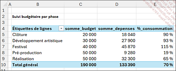 images/budget_20.png