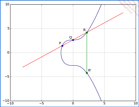 images/03DataPro55.png