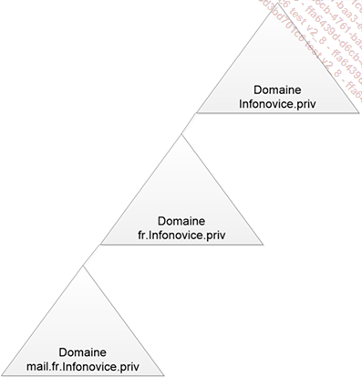 images/Rp507.png